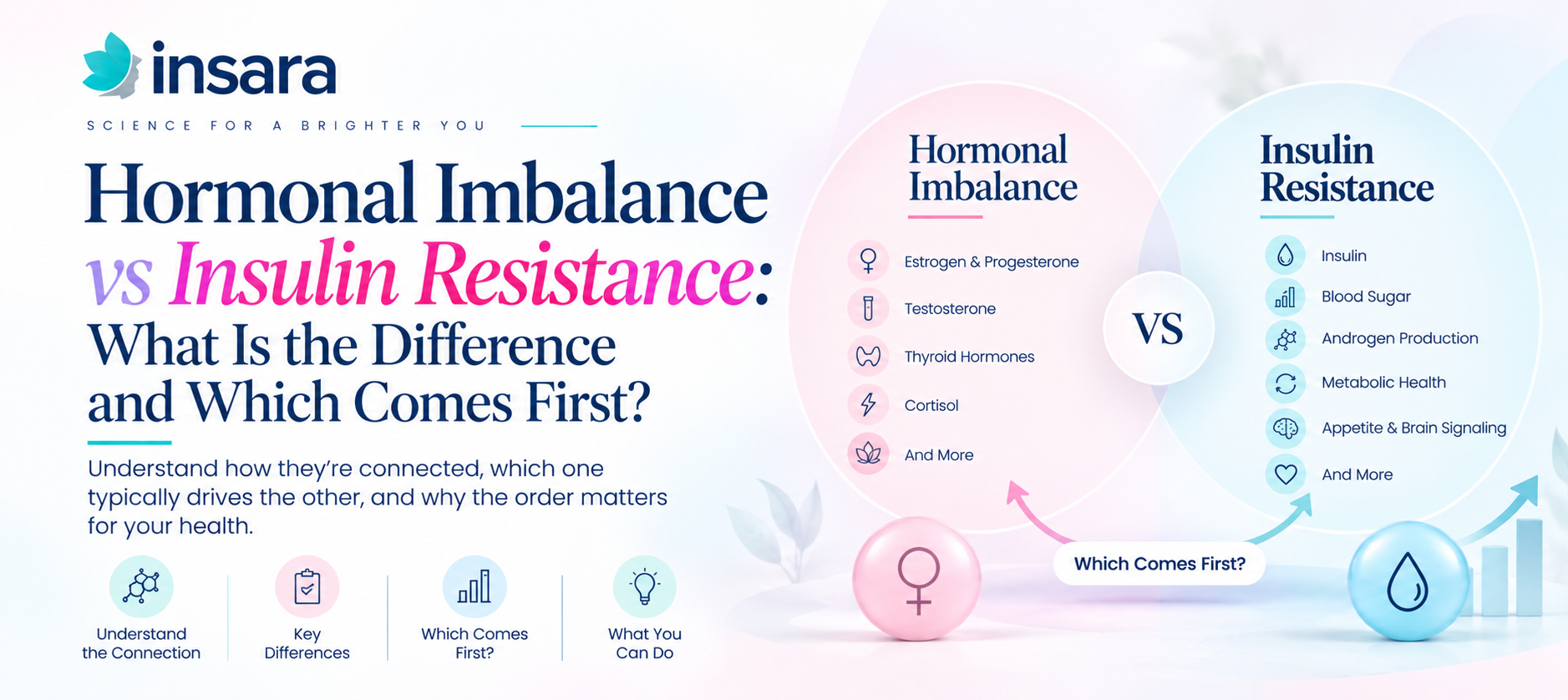 hormonal-imbalance-vs-insulin-resistance